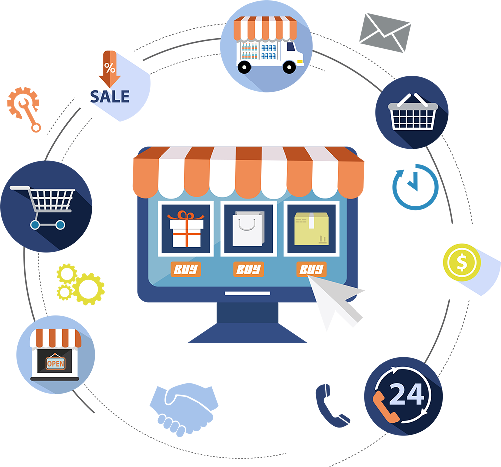  softechwhiz e-commerce solution